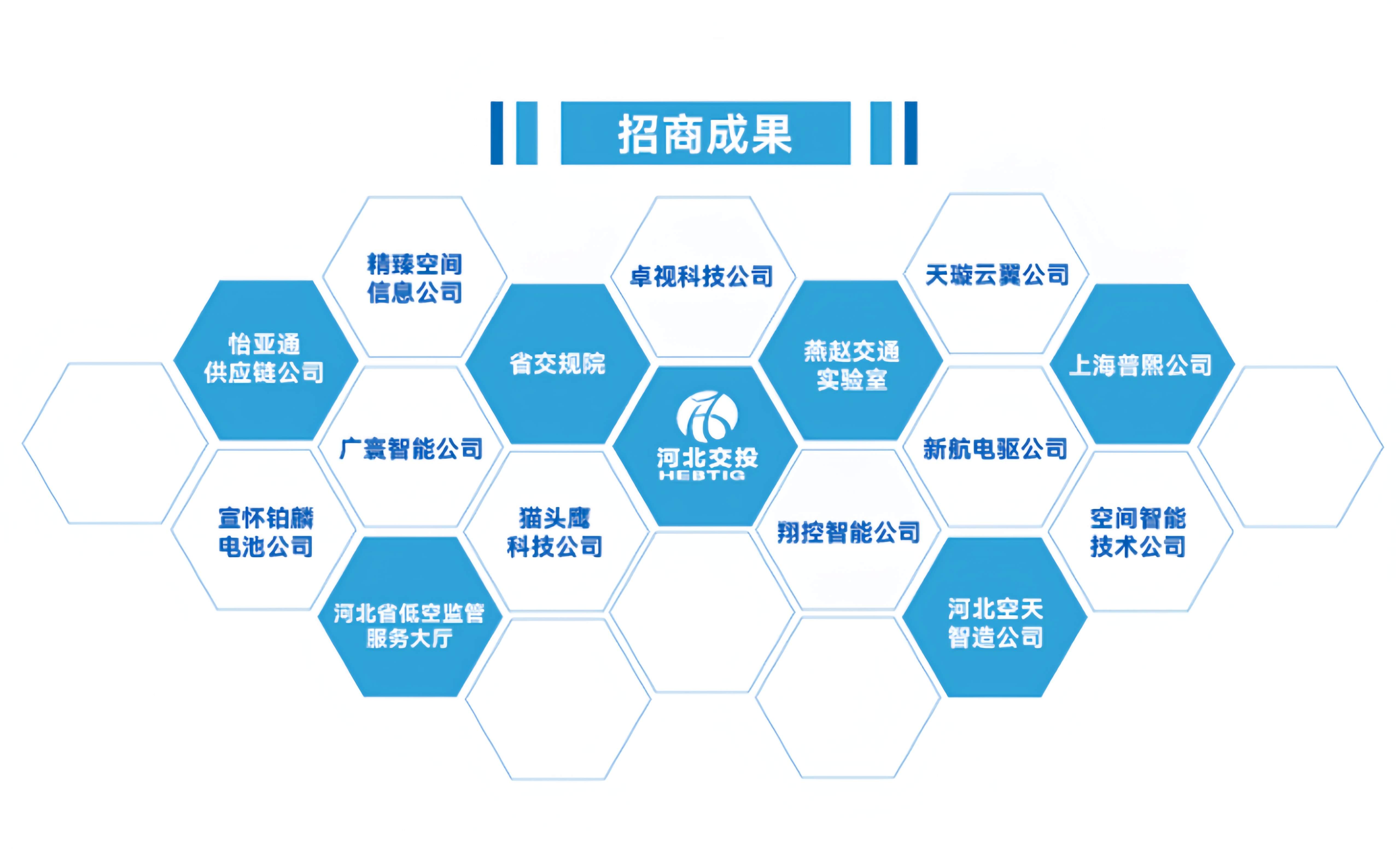 1785300237629031.jpg 招商成果_副本.jpg